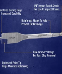 IRWIN Woodboring Drill Bits Standard length 1-1/4-in Woodboring Spade Drill Bit -Irwin Sales Shop 17486824