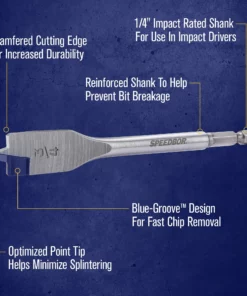 IRWIN Woodboring Drill Bits 1-in Woodboring Spade Drill Bit -Irwin Sales Shop 17486837